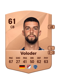 Robert Voloder Common 61 OVR