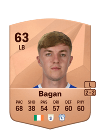 Joel Bagan Common 63 OVR