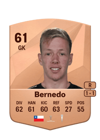 Vicente Bernedo Common 61 OVR