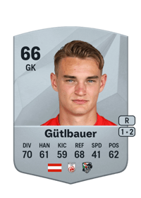 Lukas Gütlbauer Common 66 OVR