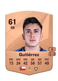 Joaquín Gutiérrez Common 61 OVR