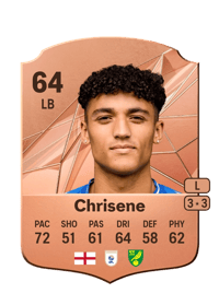Ben Chrisene Rare 64 OVR