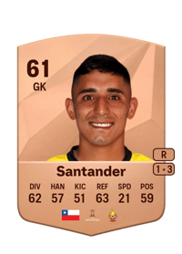Alejandro Santander Common 61 OVR