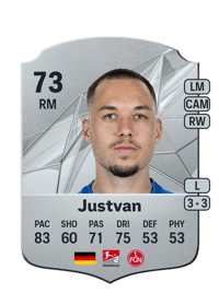 Julian Justvan Rare 73 OVR