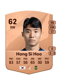 Hong Si Hoo Common 62 OVR