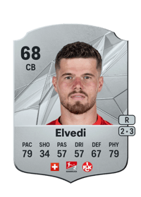 Jan Elvedi Rare 68 OVR