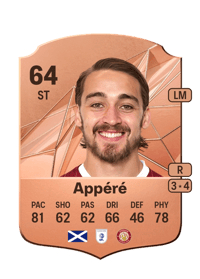 Louis Appéré Rare 64 OVR