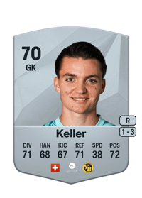 Marvin Keller Common 70 OVR