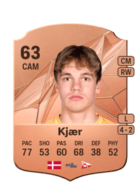 Jeppe Kjær Rare 63 OVR