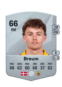 Jakob Breum Common 66 OVR