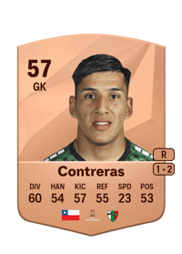 Dixon Contreras Common 57 OVR