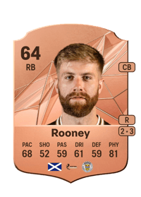 Shaun Rooney Rare 64 OVR