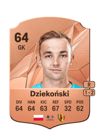 Xavier Dziekoński Rare 64 OVR