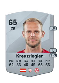 Martin Kreuzriegler Common 65 OVR