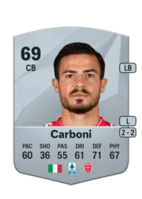 Andrea Carboni Common 69 OVR
