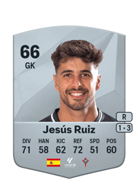 Jesús Ruiz Common 66 OVR