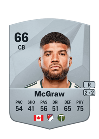 Zac McGraw Common 66 OVR