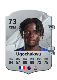 Lesley Ugochukwu Rare 73 OVR