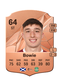 Kieron Bowie Rare 64 OVR