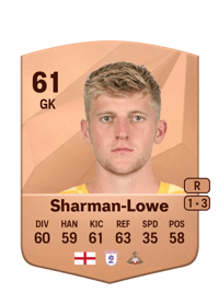 Teddy Sharman-Lowe Common 61 OVR