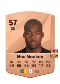 Blondy Nna Noukeu Common 57 OVR