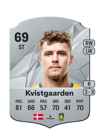 Mathias Kvistgaarden Rare 69 OVR
