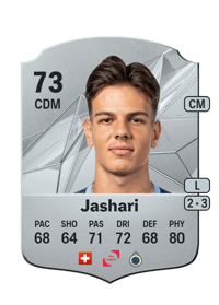 Ardon Jashari Rare 73 OVR