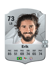 Erik Rare 73 OVR