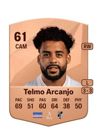 Telmo Arcanjo Common 61 OVR