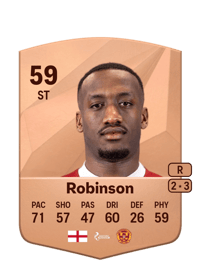 Zach Robinson Common 59 OVR