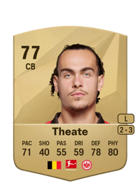 Arthur Theate Common 77 OVR
