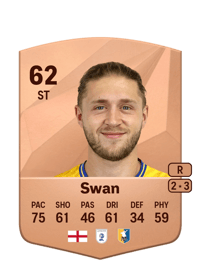 Will Swan Common 62 OVR