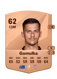 Taras Gomulka Common 62 OVR