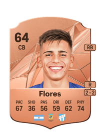 Francisco Flores Rare 64 OVR