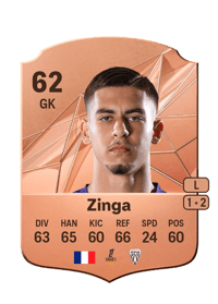 Melvin Zinga Rare 62 OVR