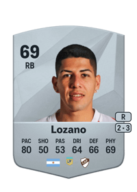 Raúl Alberto Lozano Common 69 OVR