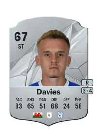 Isaak Davies Rare 67 OVR