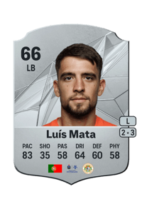 Luís Mata Rare 66 OVR