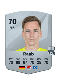 Matheo Raab Common 70 OVR