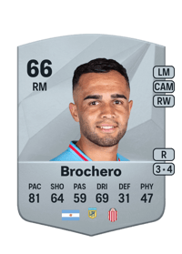 Lucas Brochero Common 66 OVR