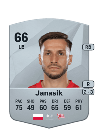 Patryk Janasik Common 66 OVR