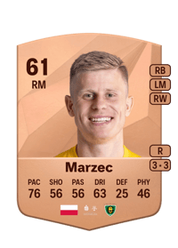 Mateusz Marzec Common 61 OVR
