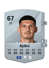 Alban Ajdini Common 67 OVR