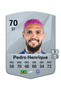 Pedro Henrique Common 70 OVR