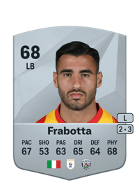 Gianluca Frabotta Common 68 OVR