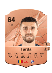 Grigore Turda Rare 64 OVR