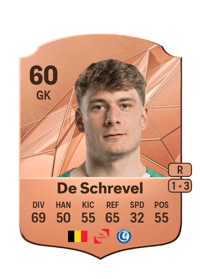 Celestin De Schrevel Rare 60 OVR