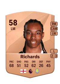 Rico Richards Common 58 OVR