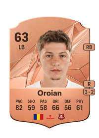 Alexandru Oroian Rare 63 OVR