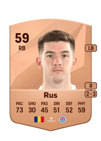 Andrei Rus Common 59 OVR
